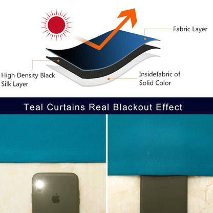 Teal Cafe Curtain (2 Count)