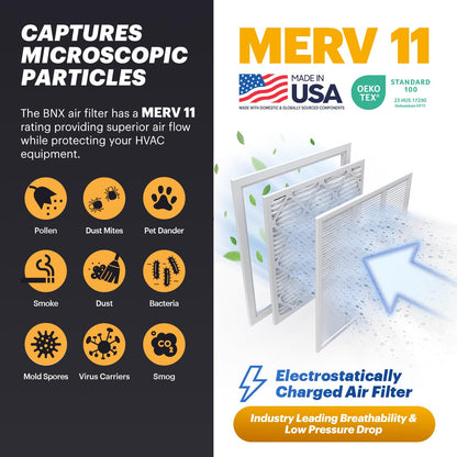 TruFilter 20x24x1 Air Filter MERV 11 (4 Count)