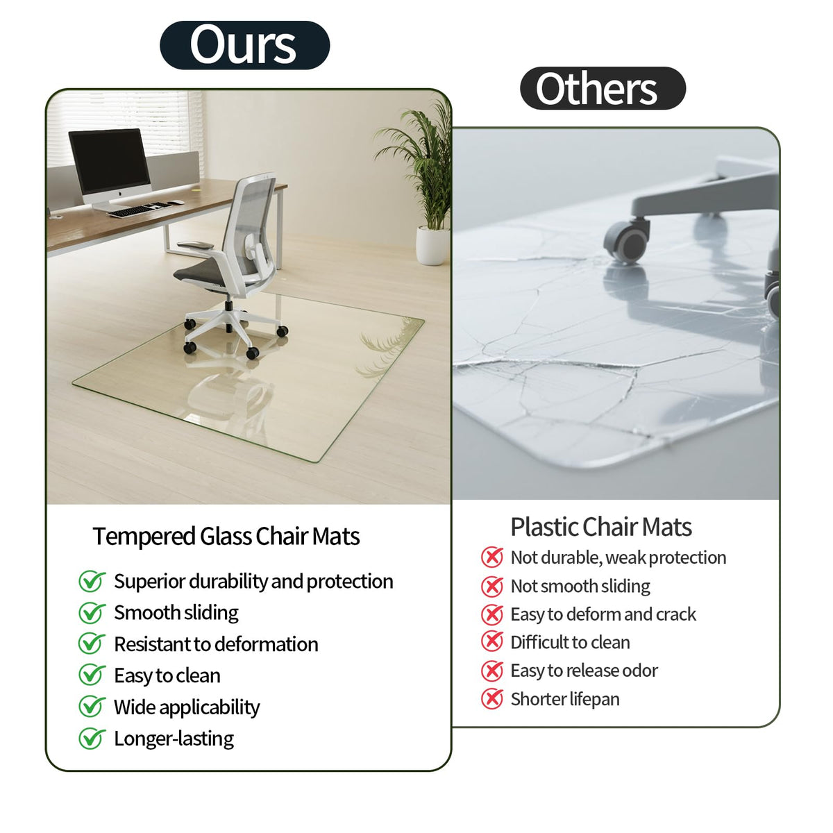 42" x 48" Office Chair Mat for Hardwood Floors & Carpets