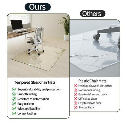 42" x 48" Office Chair Mat for Hardwood Floors & Carpets