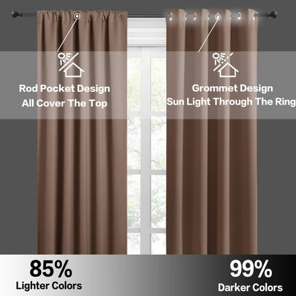 Basement Bathroom Kitchen Cafe Blackout Privacy Curtains 30 inches (2 Count)