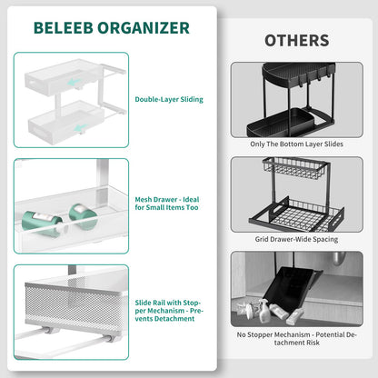 Under Sink Organizer