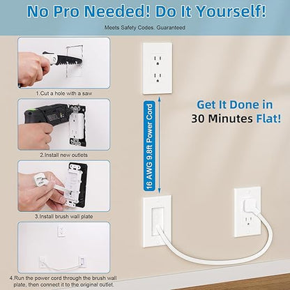 in Wall Cable Management Kit,Recessed Outlet Box for Wall Mount TV, Outlet Relocation Kit for Relocating Unreachable Electrical Outlets,2 AC Outlets,in Wall Extension Cord