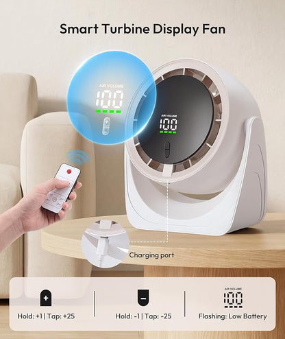 Sponvatt Rechargeable USB Desk Fan for Bedroom, Quiet Table Fan With Turbo Airflow, 100 Speeds,LED Digital Display, 360° Rotating, Small Personal Cooling Fans for Bedroom Home Office Dorm (White)