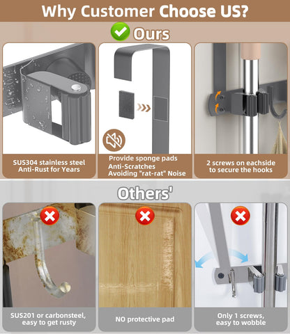 Broom Holder Over The Door with Hooks