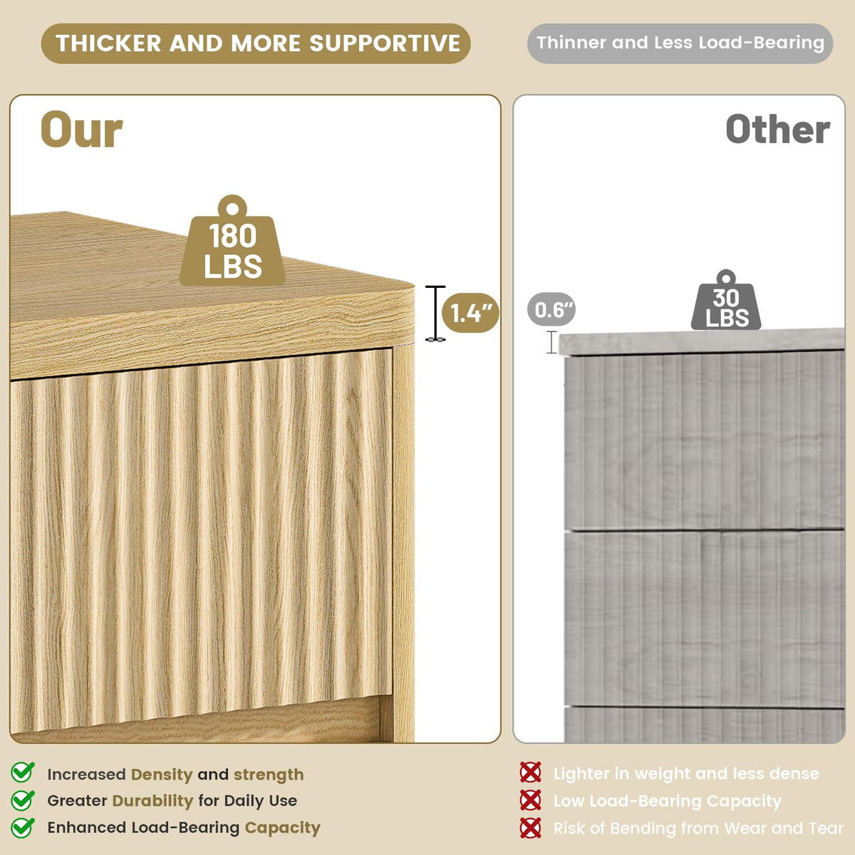 Fluted 9 Drawers Dresser