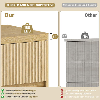 Fluted 9 Drawers Dresser