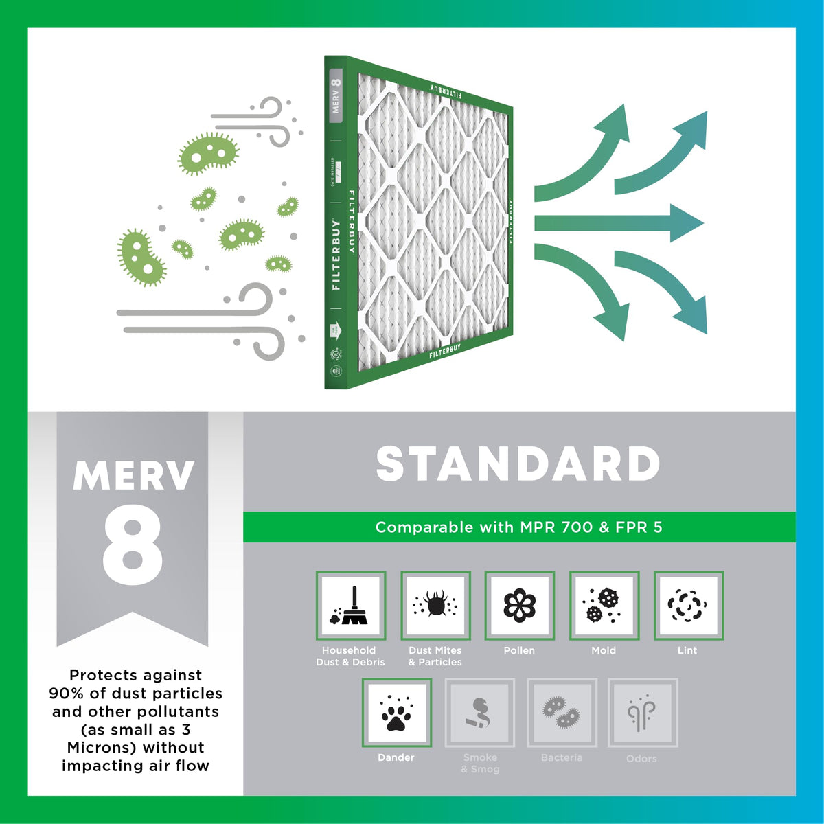 17x21x1 Air Filter MERV 8 Dust & Allergy Defense (6 Count)