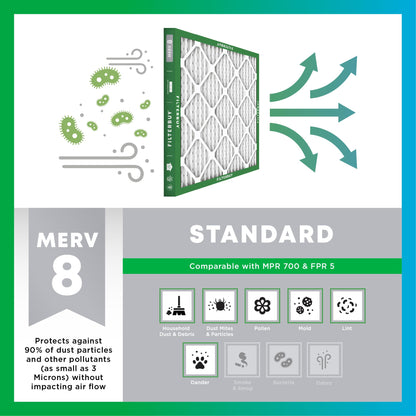 17x21x1 Air Filter MERV 8 Dust & Allergy Defense (6 Count)