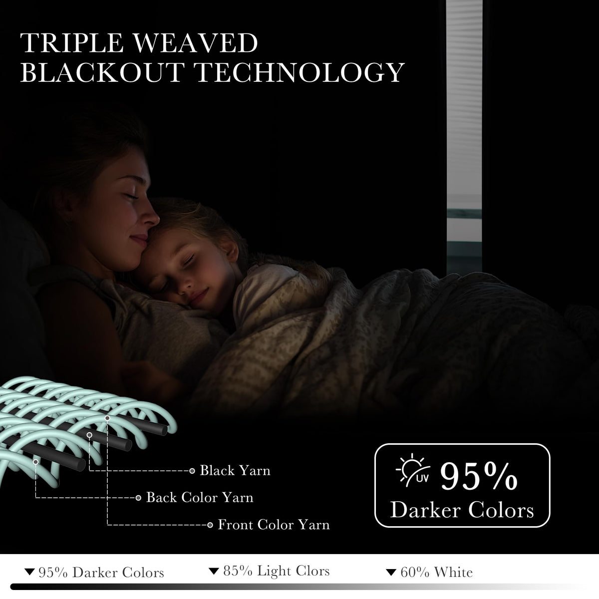 Black Short Blackout Curtains for Bedroom