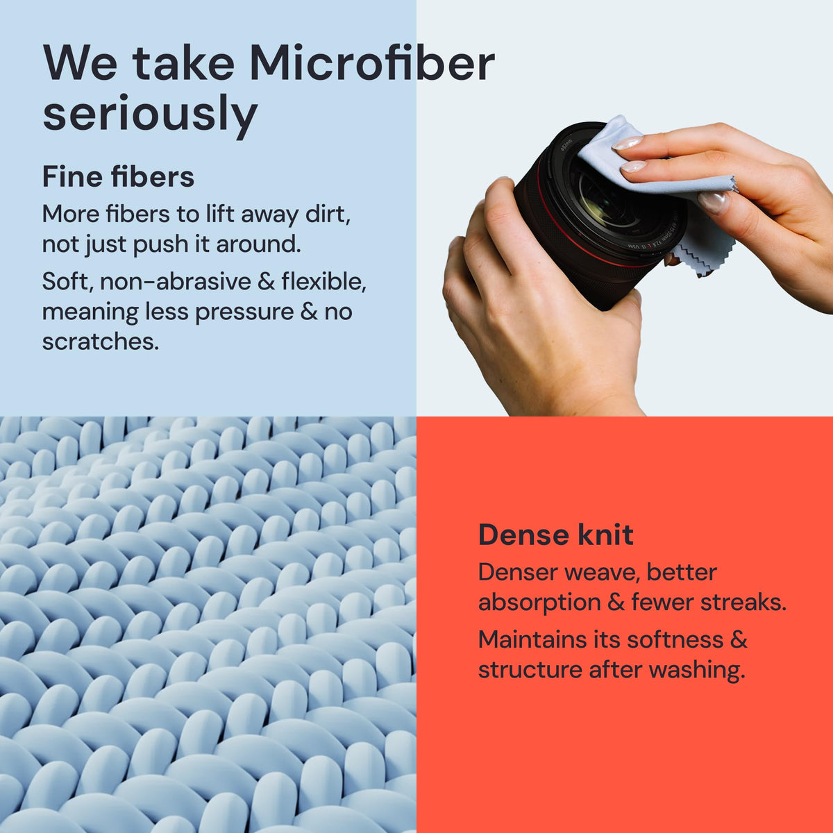 Microfiber Cleaning Cloths for Glasses & Screens (4 Count)