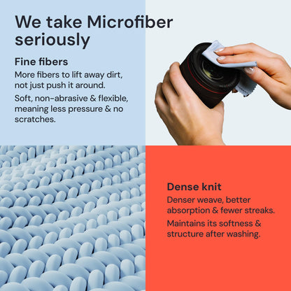 Microfiber Cleaning Cloths for Glasses & Screens (4 Count)