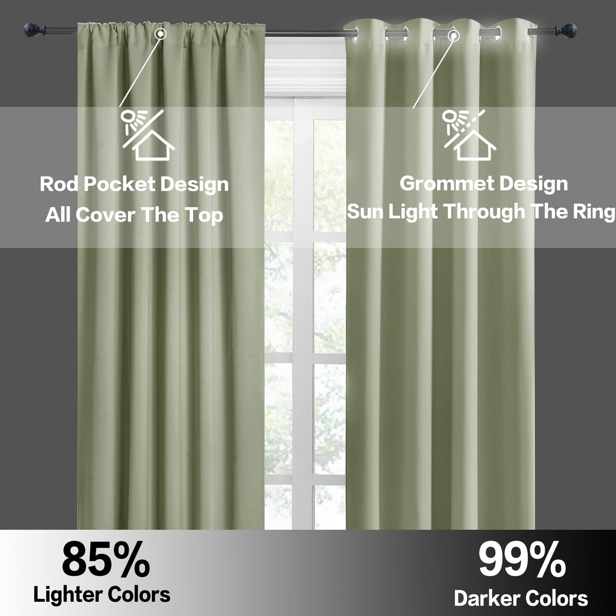 Blackout Curtains for Bedroom Living Dining Room 84 inches Long (2 Count)