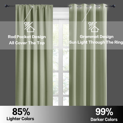Blackout Curtains for Bedroom Living Dining Room 84 inches Long (2 Count)