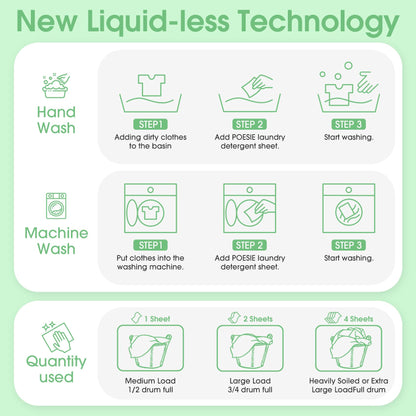 Laundry Detergent Sheets Fragrance Free 320 Sheets Liquid Free Travel Laundry Soap Non (320 Count)