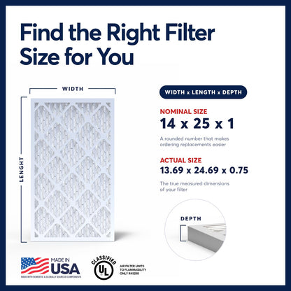 TruFilter 14x25x1 Air Filter MERV 13 AC Filter (6 Count)