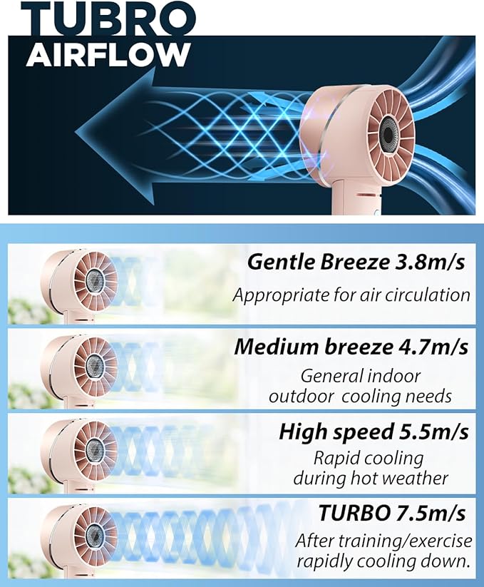 Lepwings 2PCS Handheld Fan, Mini Small Portable Turbo Fan, Rechargeable with 4 High Speeds Personal Fans, Max 16H Runtime, For Travel, Office, Outdoor - Pink