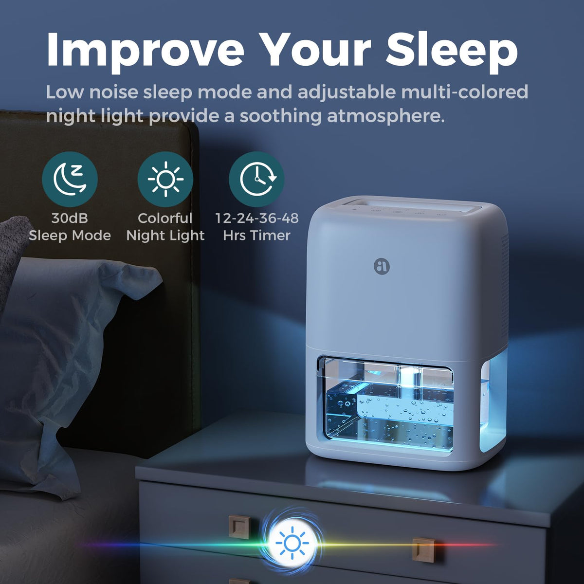 60 OZ Dehumidifiers for Home