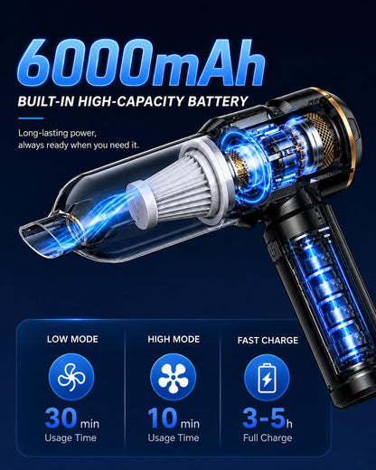 Car Vacuum Cordless Mini Handhled 4