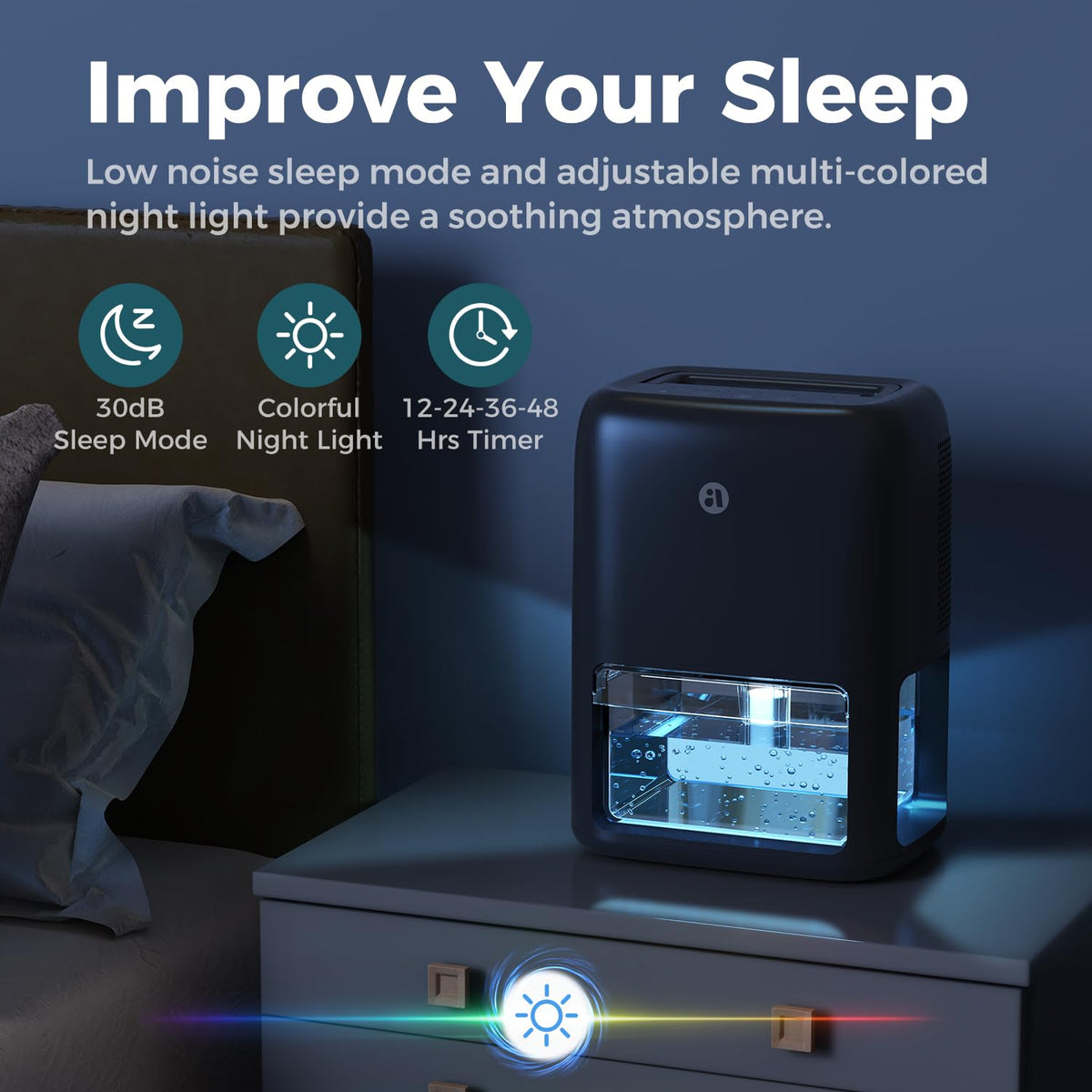 60 OZ Dehumidifier for Home