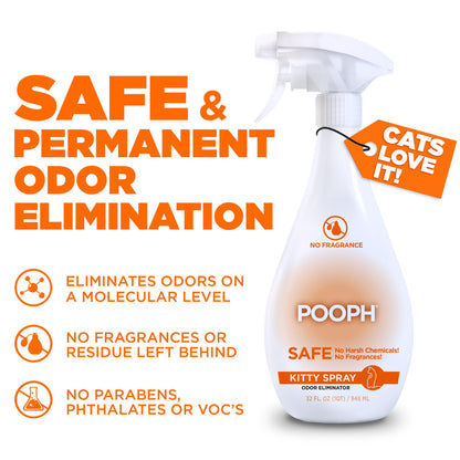 Pet Odor Eliminator & Litter Box Deodorizer (64 Fl Oz)