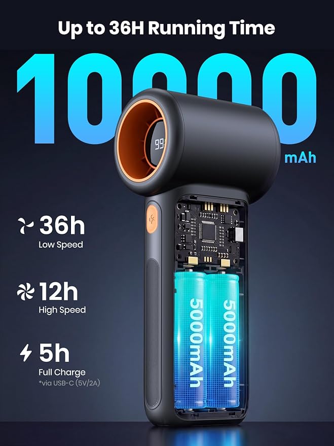Warmco 10000mAh Turbo Portable Handheld Fan, [36H Long Runtime] USB Rechargeable Personal Travel Fan With 5 Speeds & LED Display for Travel Outdoor, Gift for Men and Women