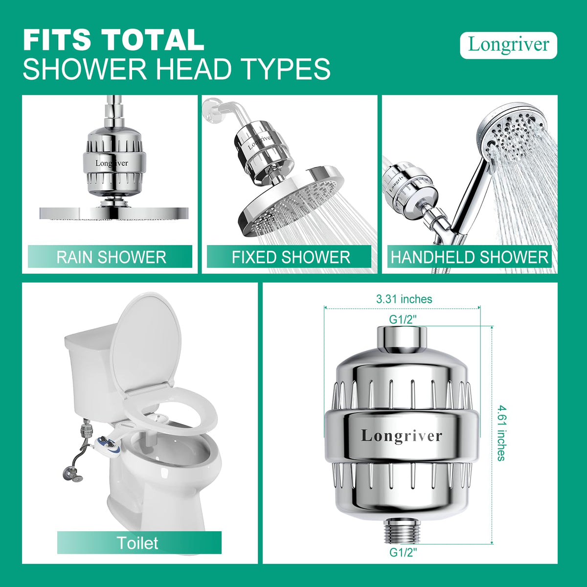 1 Pack 33 Stage Universal Shower Filter Replacement Cartridge