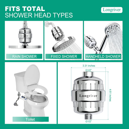 1 Pack 33 Stage Universal Shower Filter Replacement Cartridge
