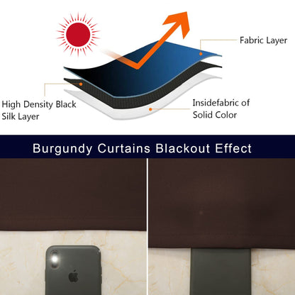Blackout Curtains 45 Inches Long 2 Panels