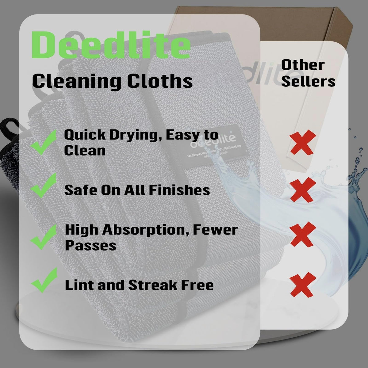 Bath Wipes Shower Cleaning Cloths