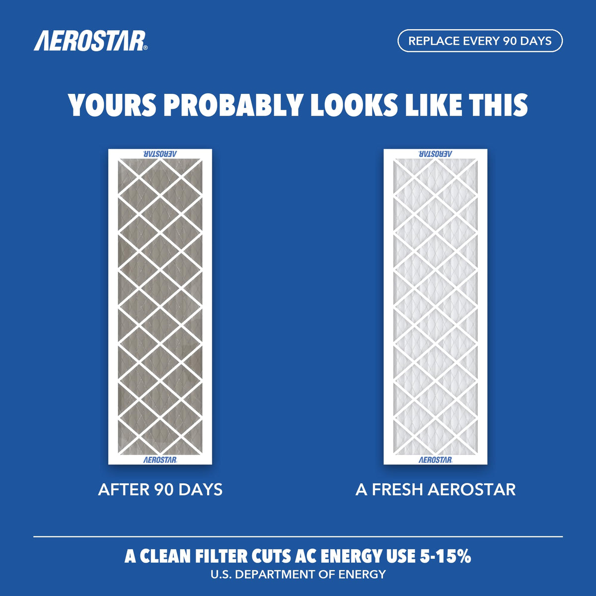 Air Filter 8x20x1 MERV 13 AC Filter (4 Count)