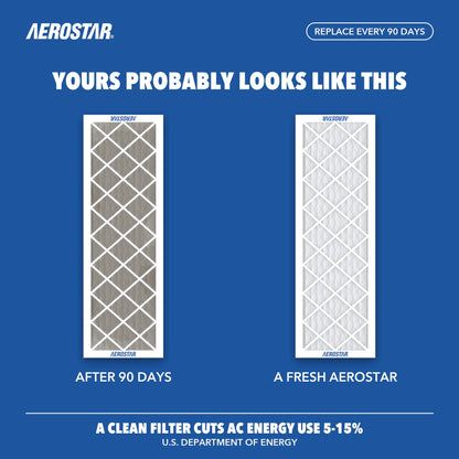 Air Filter 8x20x1 MERV 13 AC Filter (4 Count)
