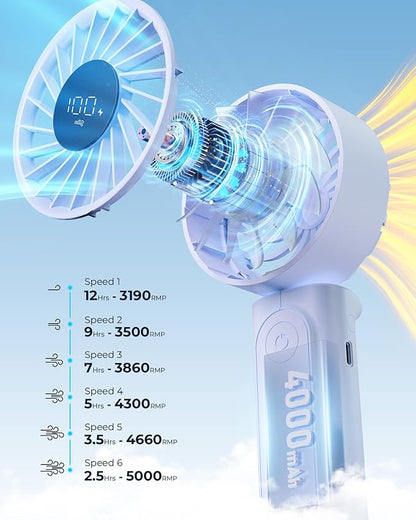 Peiyuu Portable Fan, 4000mAh Rechargeable, 180° Foldable Mini Desk Fan with 6 Wind Speed, LCD Digital Display, Lanyard as Neck Fan, Ultra Quiet, Pocket Size for Indoor Outdoor