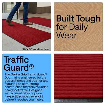 Waterproof Traffic Guard Door Mat