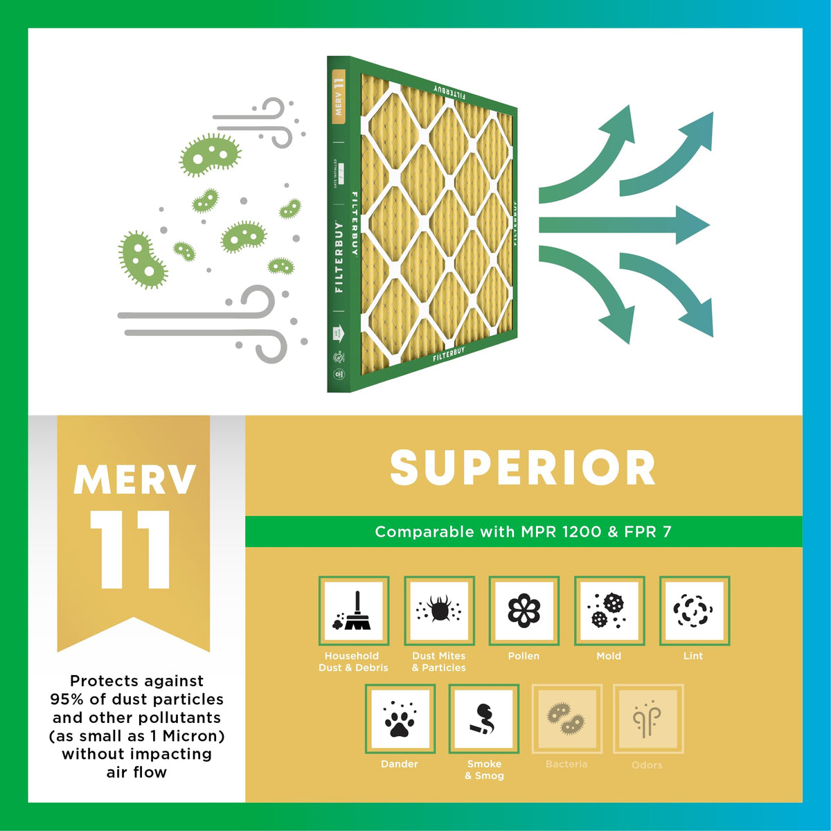 18x25x2 Air Filter MERV 11 Pet & Allergy Defense (4 Count)