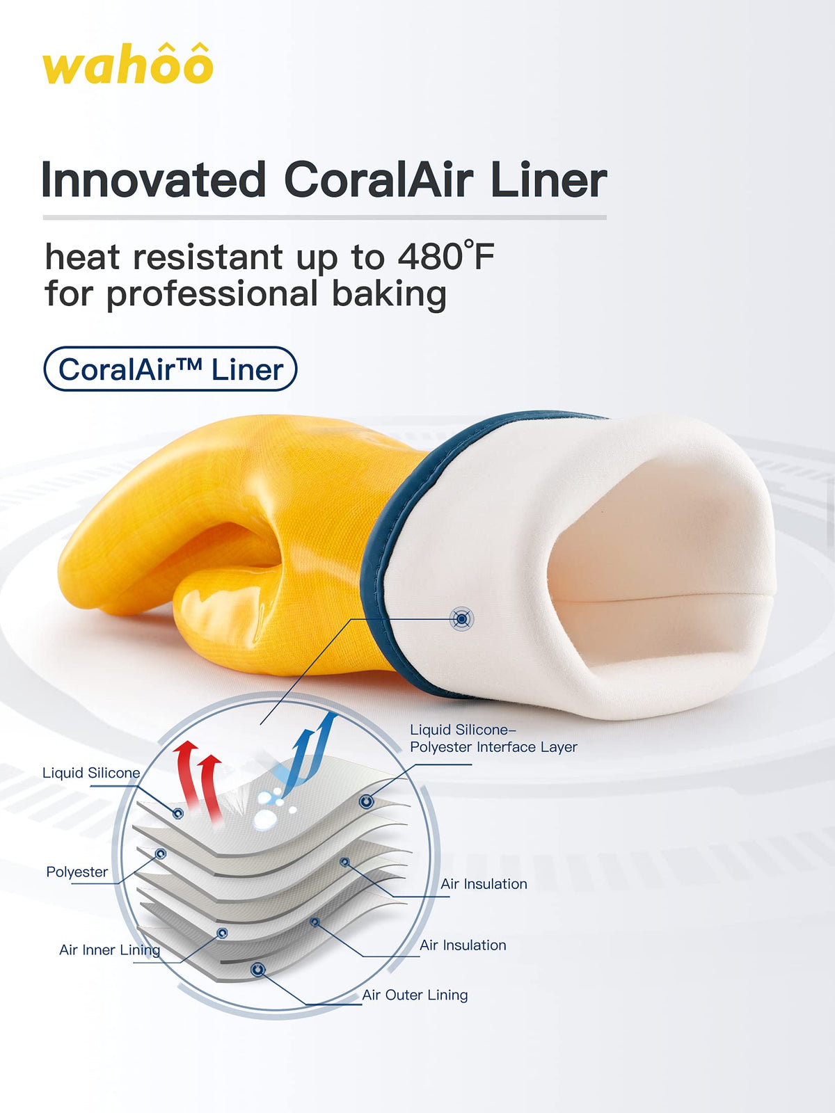 LANON Wahoo Liquid Silicone Oven Mitts
