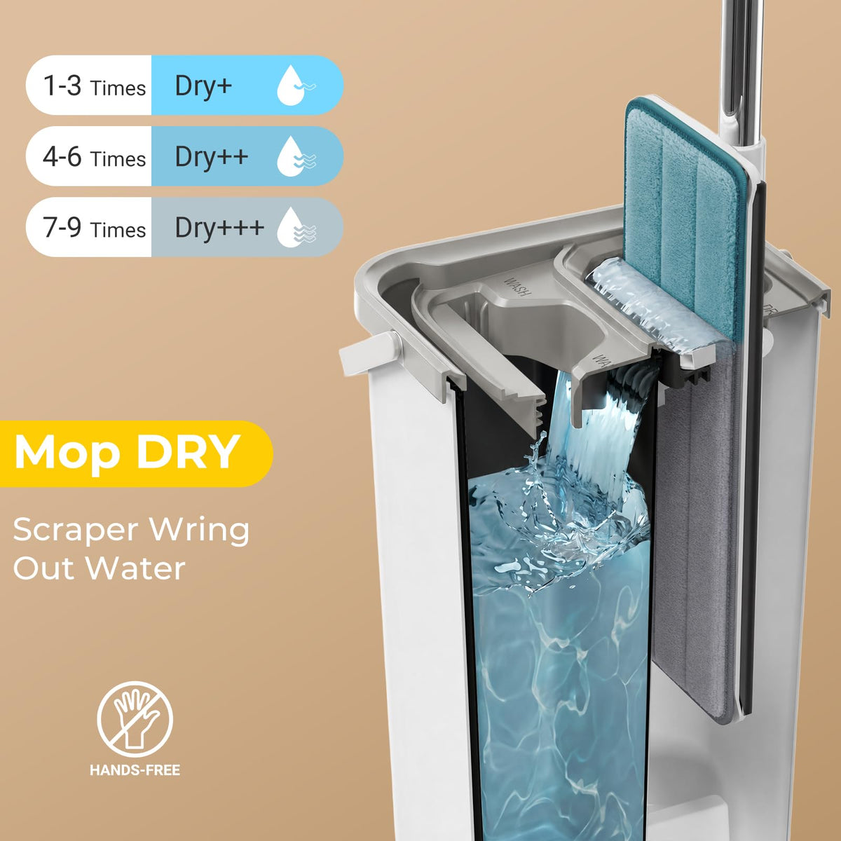 Mop and Bucket with Wringer Set