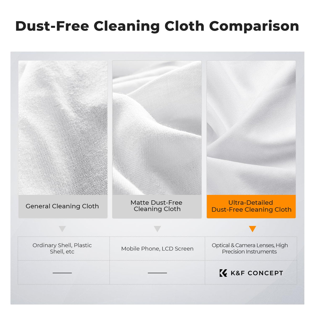 Vacuum Packaging Microfiber Cleaning Cloths X40 (40 Count)