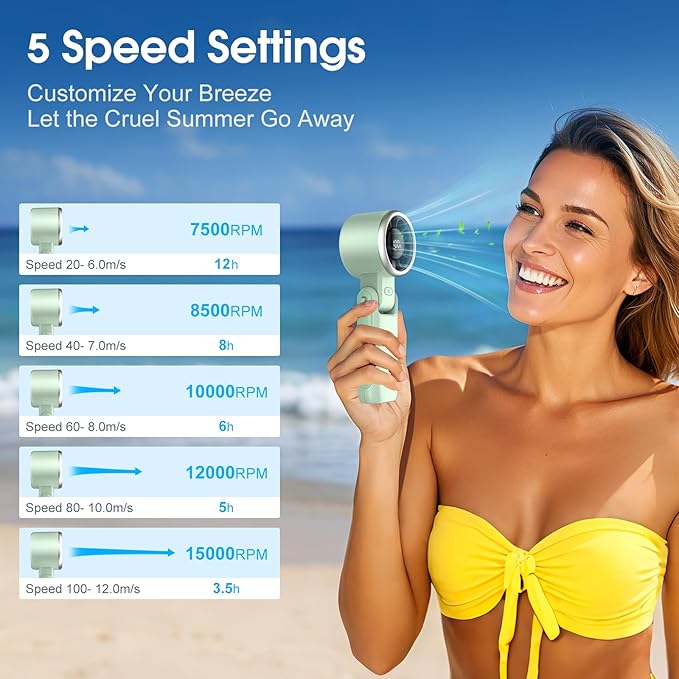 WHATOOK Portable Handheld Turbo Fan: 12m/s Strong Wind 15000RPM Mini Fan, 4000mAh Battery Rechargeable Personal Fan with LED Display, 3 in 1 Foldable Small Fan for Camping Beach Travel, Mint Green