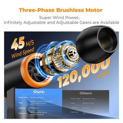 Compressed Air Duster