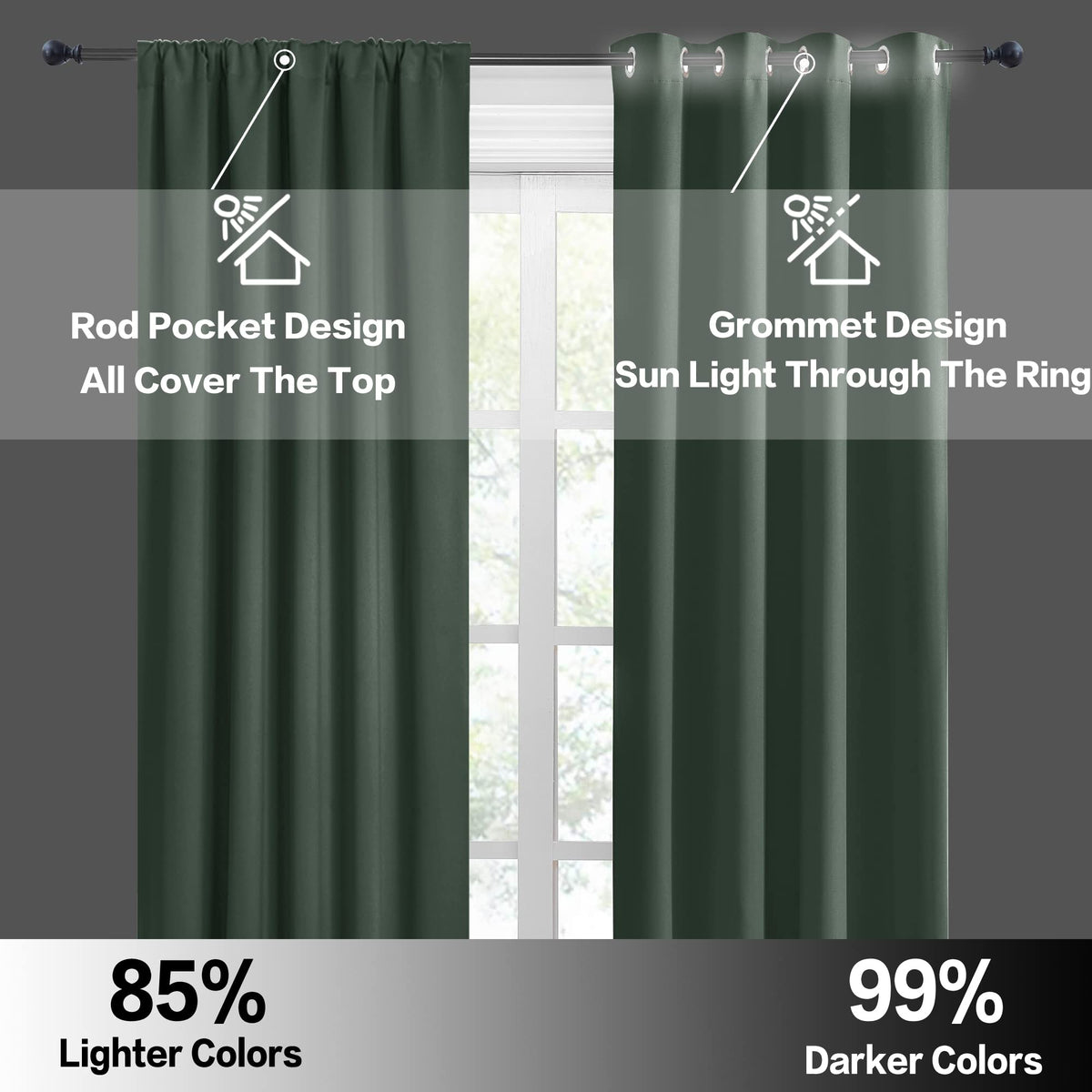 Blackout French Door Window Curtain Coverings (2 Count)