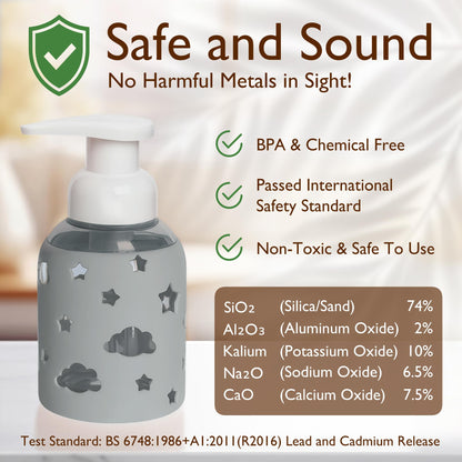 Foaming Hand Soap Dispenser Glass