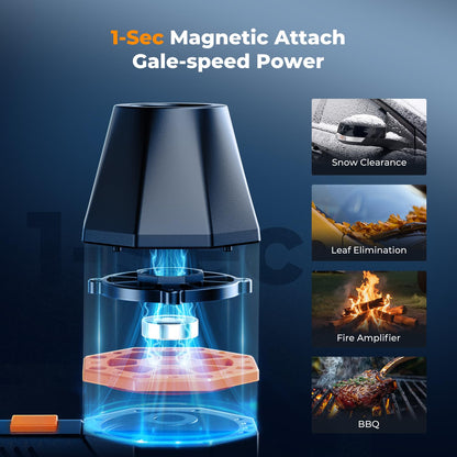 Magnetic Compressed Air Duster