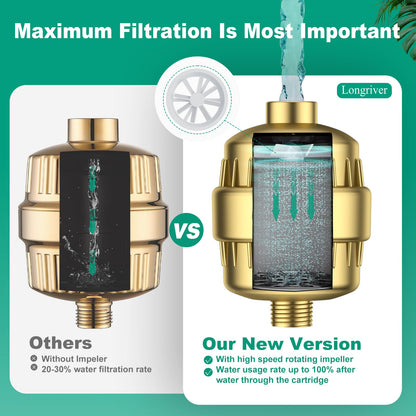 R7 Shower Filter High Put Shower Water Filter for Hard Water