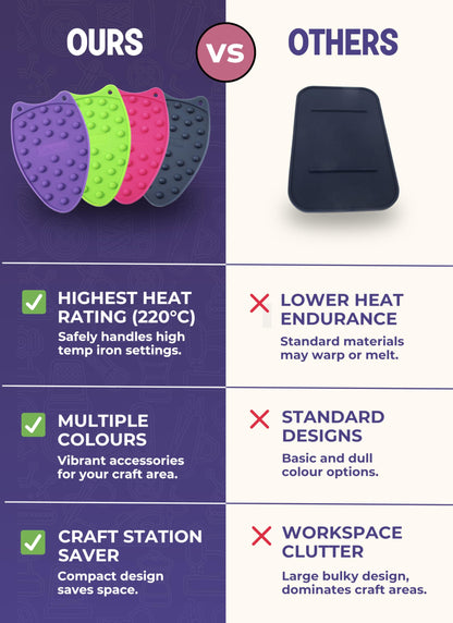 Mini Iron Rest Pad for Small Travel Irons