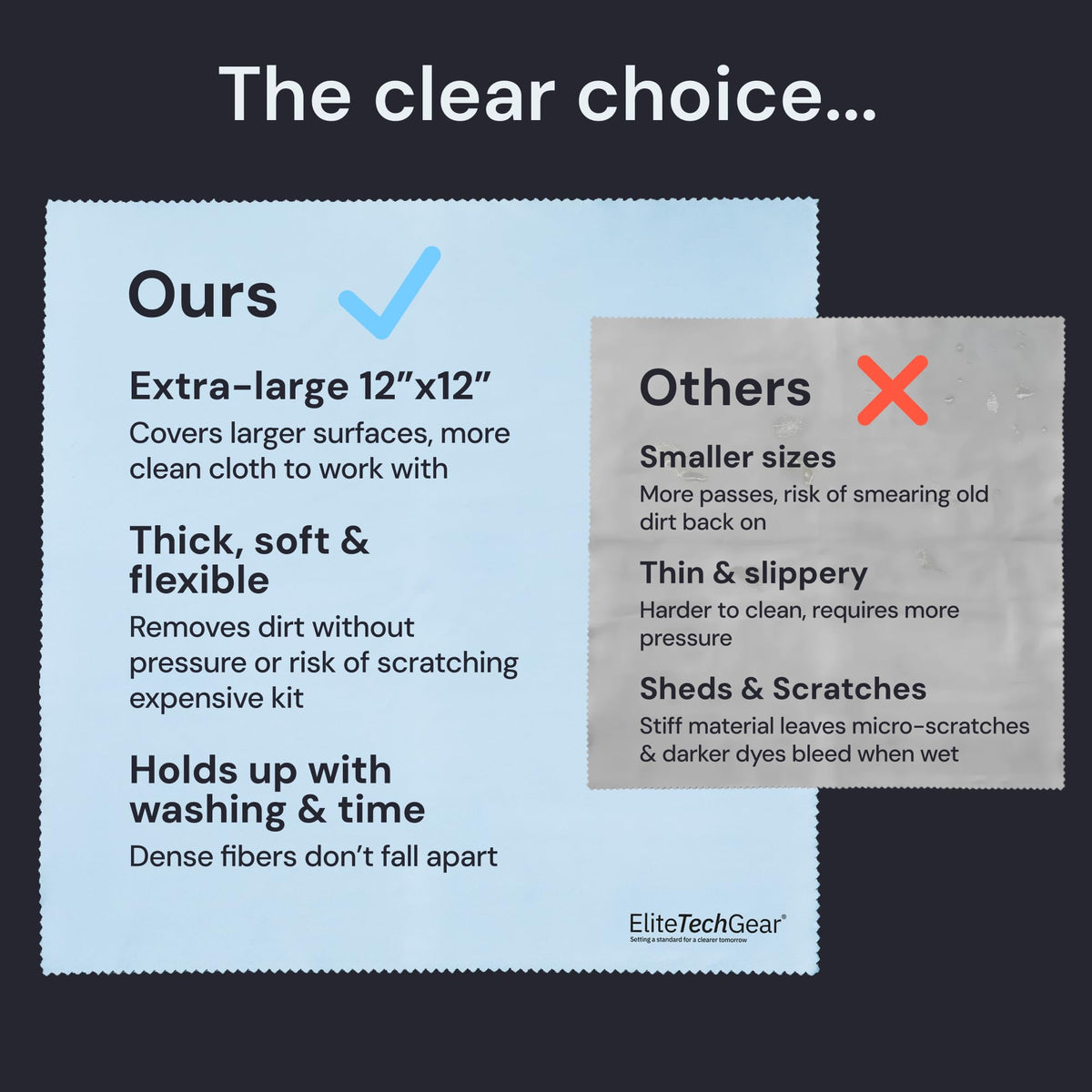 Microfiber Cleaning Cloths for Glasses & Screens (4 Count)