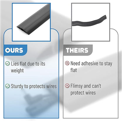 Bates- Floor Cord Cover, 6ft, Cable Cavity 0.6" (W) x 0.31" (H), Heavy Duty Wire Protector, PVC Extension Cords Hider, Protect Cords, Prevent Cable Trips, Cord Hider for Office, Home, Outdoor