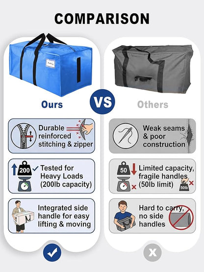 HOMESURE Supports 200lbs Heavy Duty Moving Bags - Strong Zipper & Wrap-Around Handles - Water-Resistant Storage Totes, Durable Alternative to Moving Boxes - 4 Pack - Sky Blue