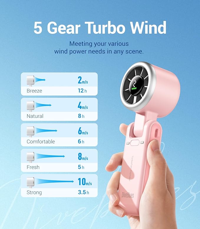 Diveblues Portable Handheld Turbo Fan, 5 Gear Wind, Battery Operated, Up to 12 Working Hours, 3 IN 1 Hand Fan with Air Turbo Tech Cooling Fan for Outdoor Activities, Travel, Working