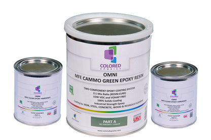 Cammo Green Epoxy Resin for Bar Tops (1920 Fl Oz)
